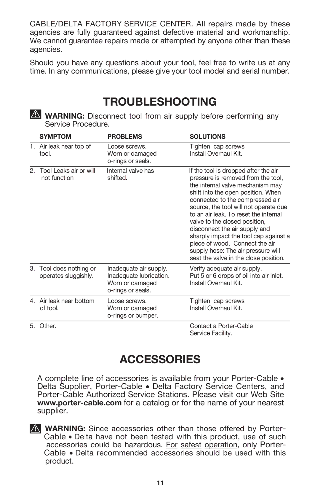 Porter-Cable PN650 instruction manual Troubleshooting, Accessories 