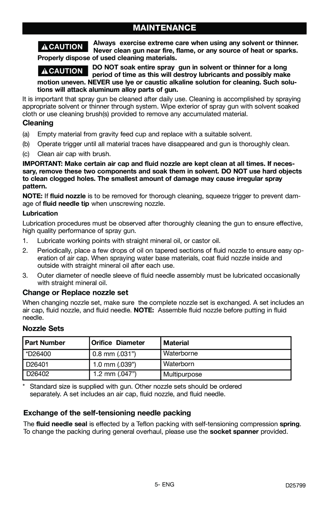 Porter-Cable PSH2 instruction manual Maintenance, Cleaning, Change or Replace nozzle set, Nozzle Sets 