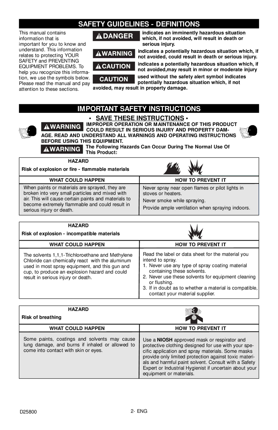 Porter-Cable PSH3 Safety Guidelines Definitions, Important Safety Instructions, Hazard, What could Happen 