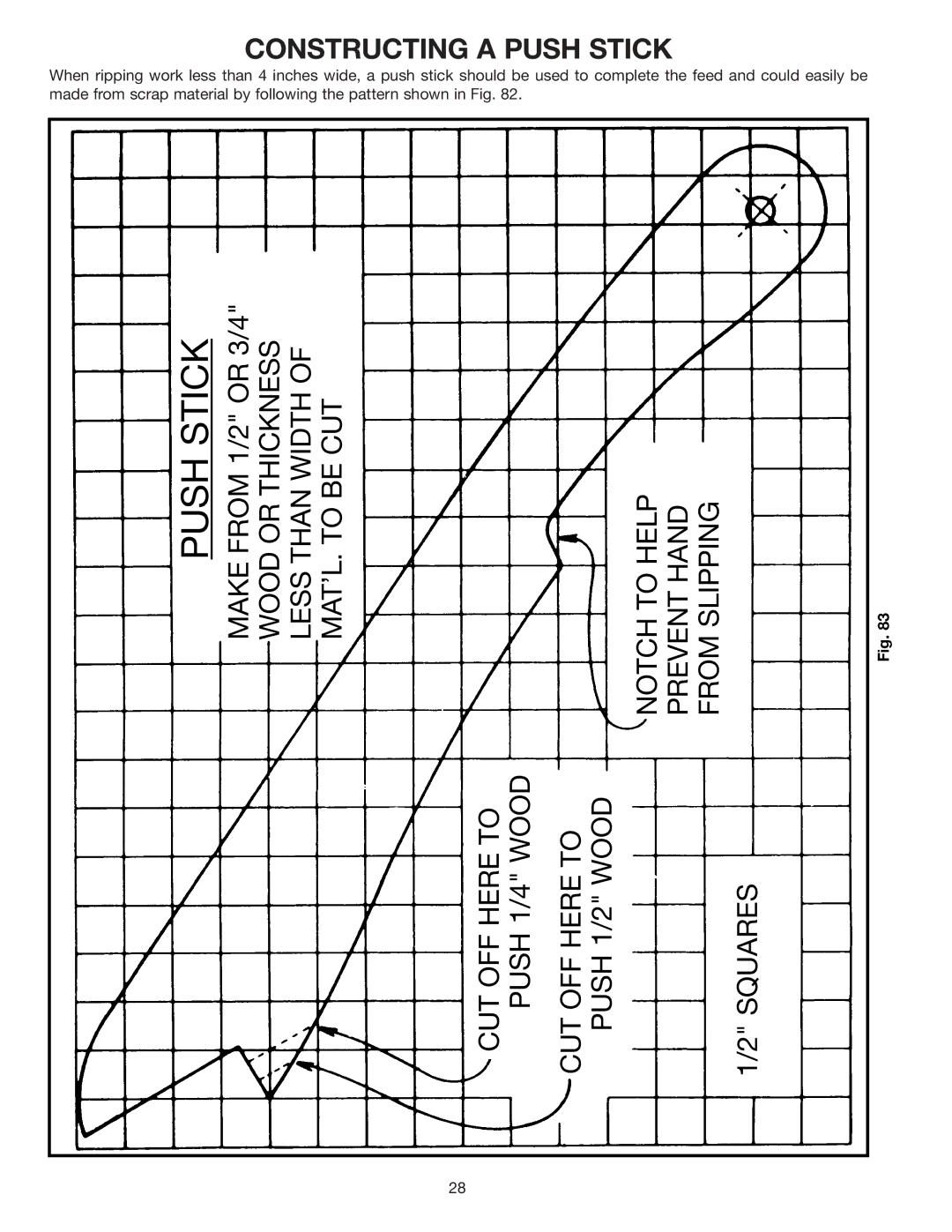 Porter-Cable RS830 instruction manual Constructing a Push Stick 