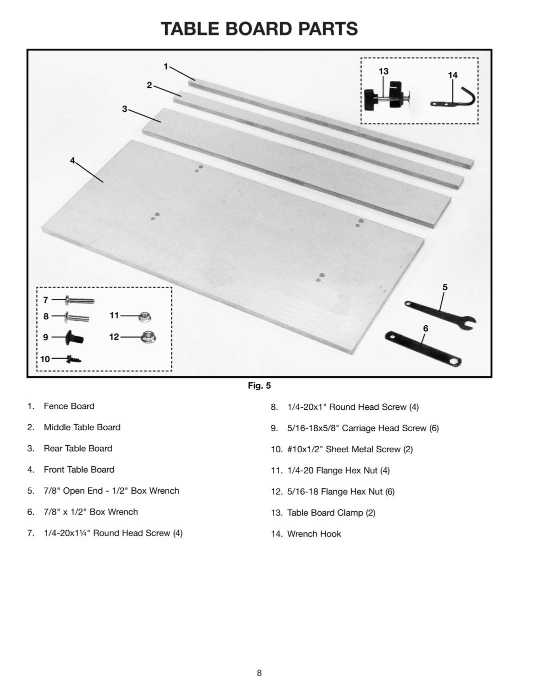 Porter-Cable RS830 instruction manual Table Board Parts, 811 912 