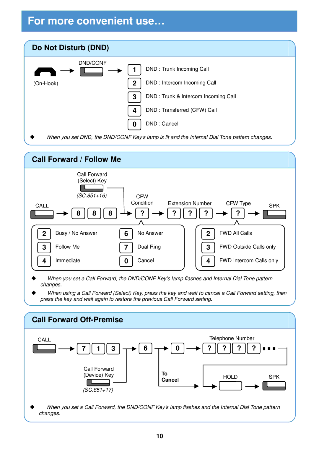 Porter-Cable SOPHO IPC 100 manual For more convenient use…, Do Not Disturb DND, Call Forward / Follow Me, Cancel 