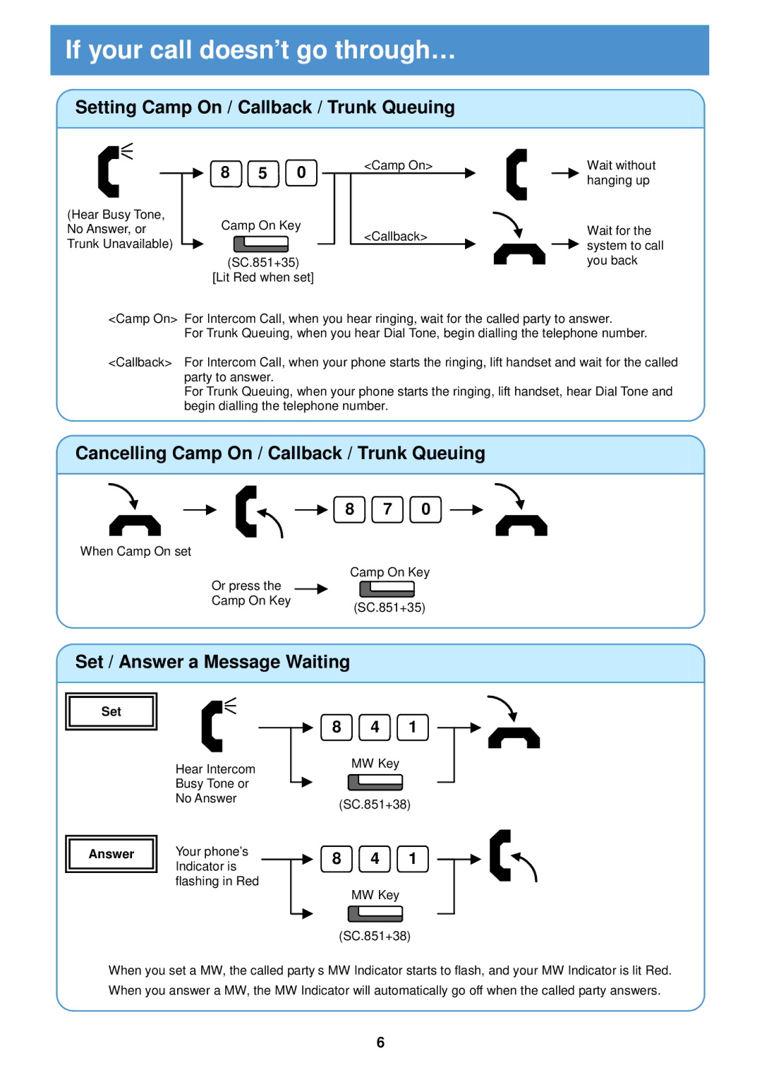 Porter-Cable SOPHO IPC 100 manual If your call doesn’t go through…, Setting Camp On / Callback / Trunk Queuing 