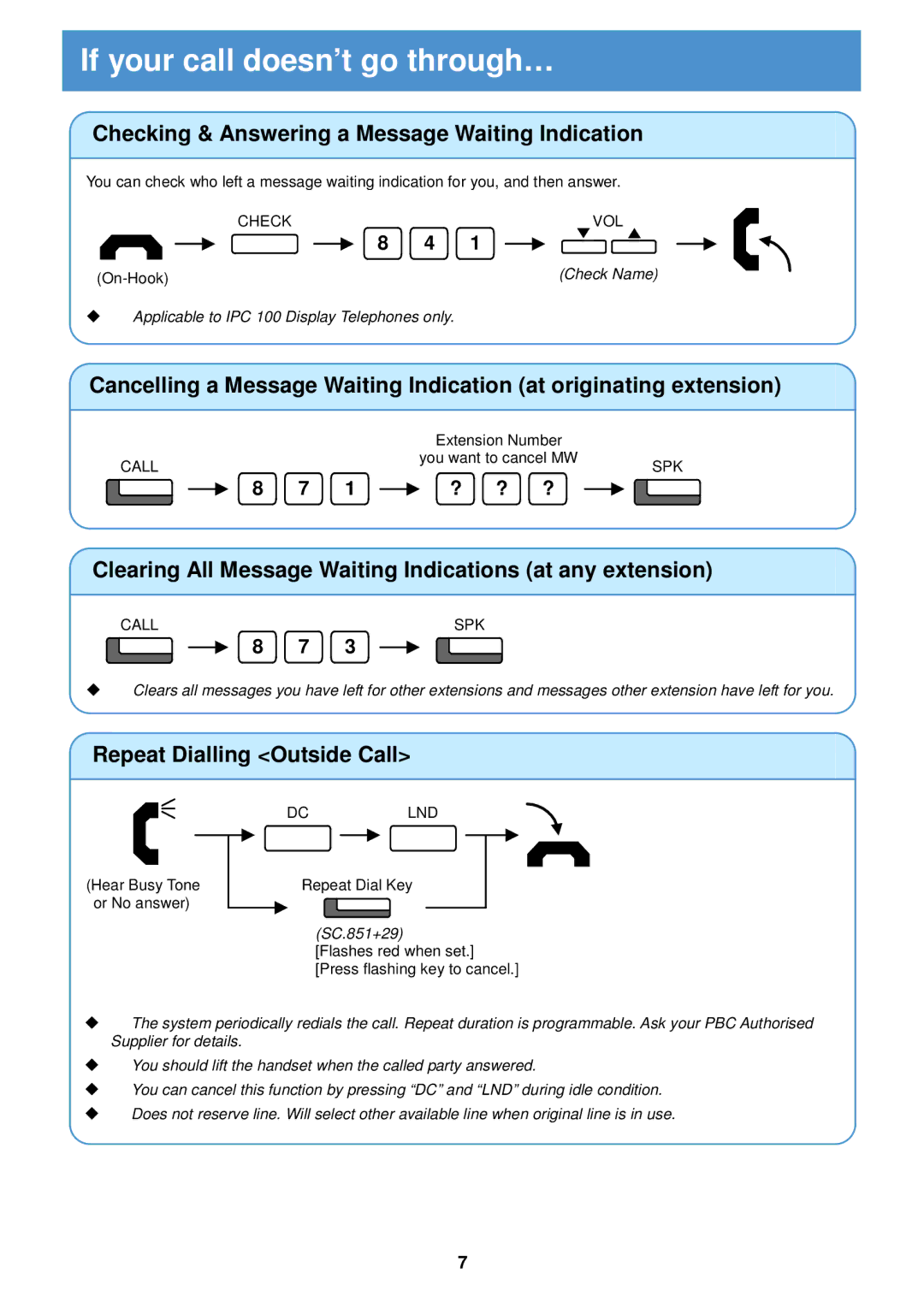 Porter-Cable SOPHO IPC 100 manual Checking & Answering a Message Waiting Indication, Repeat Dialling Outside Call 