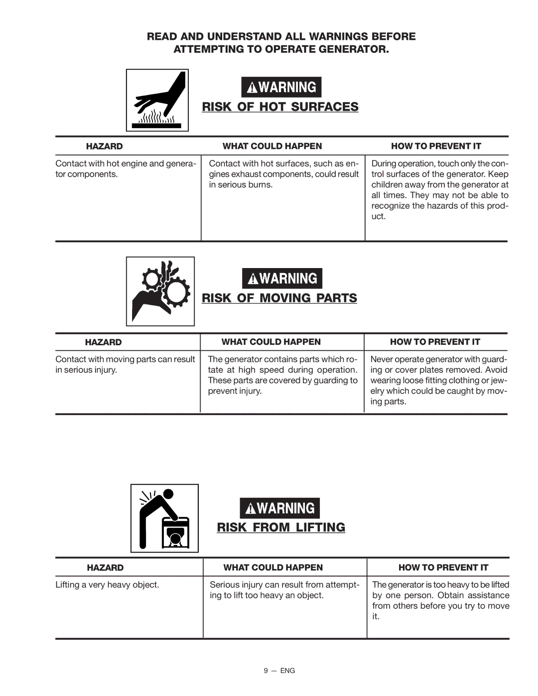 Porter-Cable T550 instruction manual Risk of HOT Surfaces, Risk of Moving Parts, Risk from Lifting 