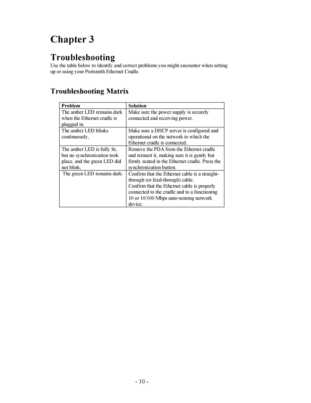 Portsmith PS6SPM5E-6, PS6PM5E, PS6HVE manual Troubleshooting Matrix, Problem Solution 