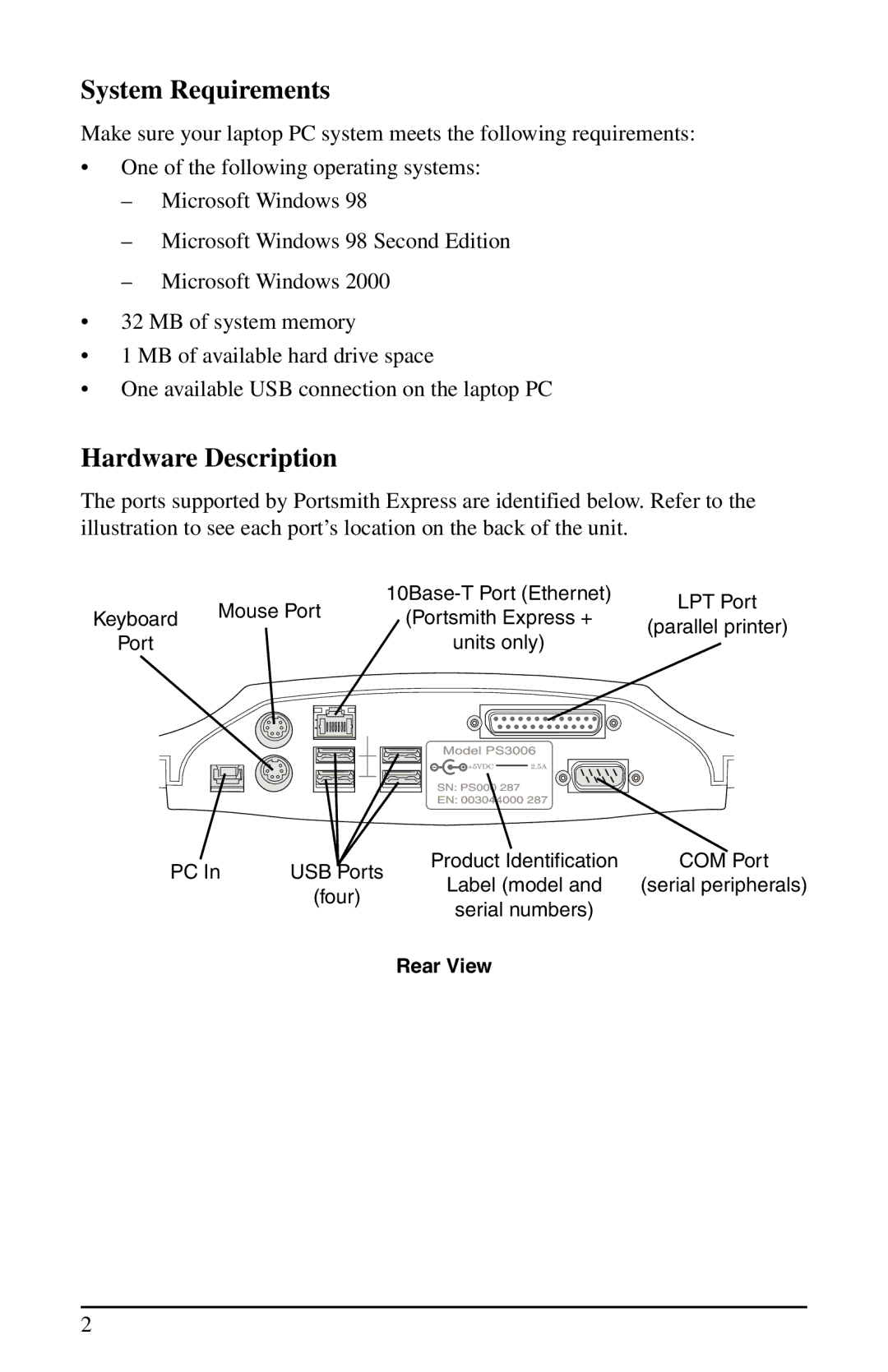 Portsmith USB user manual System Requirements, Hardware Description 