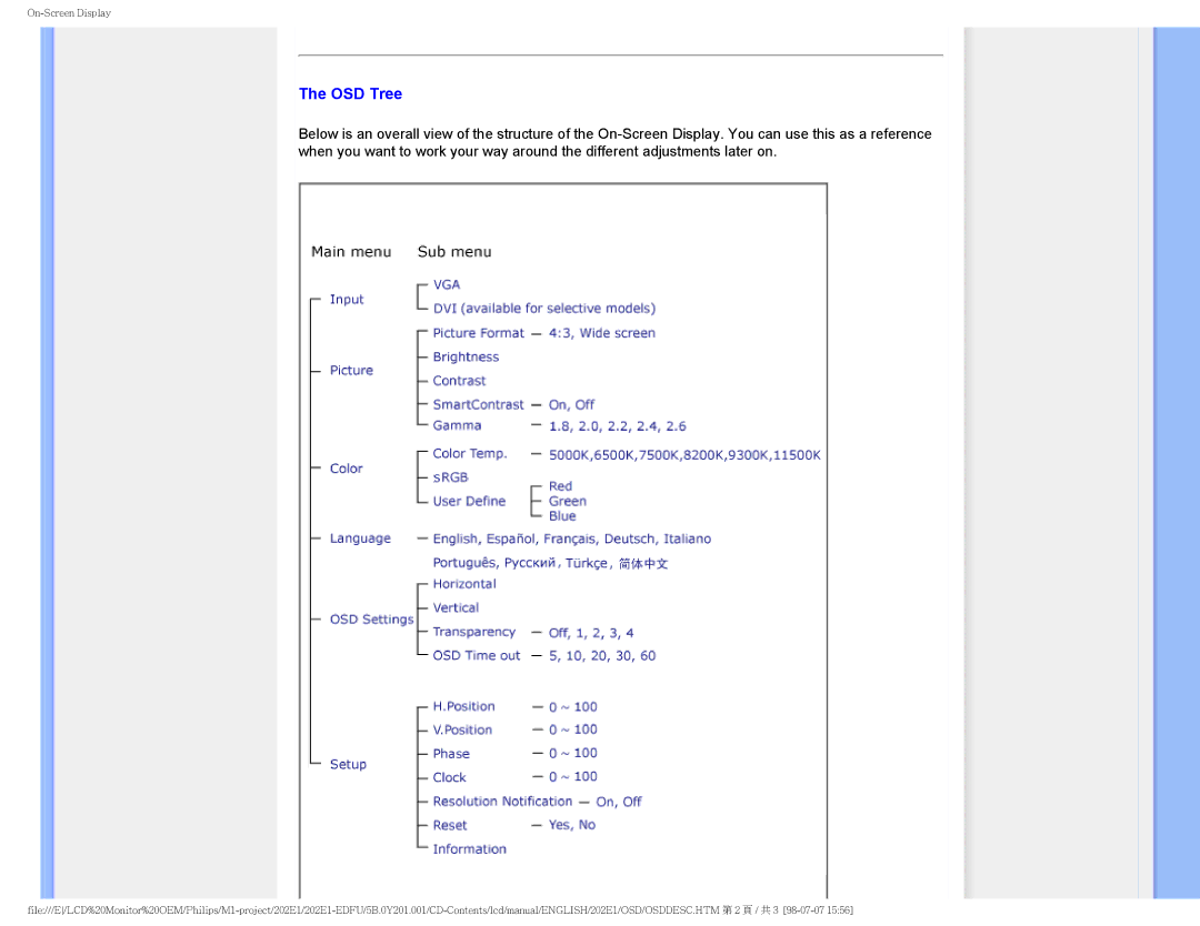 POSIFLEX Business Machines 202EI user manual OSD Tree 