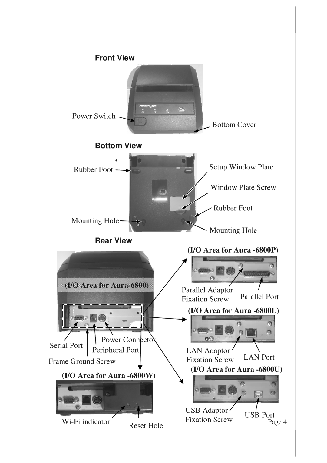 POSIFLEX Business Machines 6800 warranty Front View, Bottom View, Rear View 