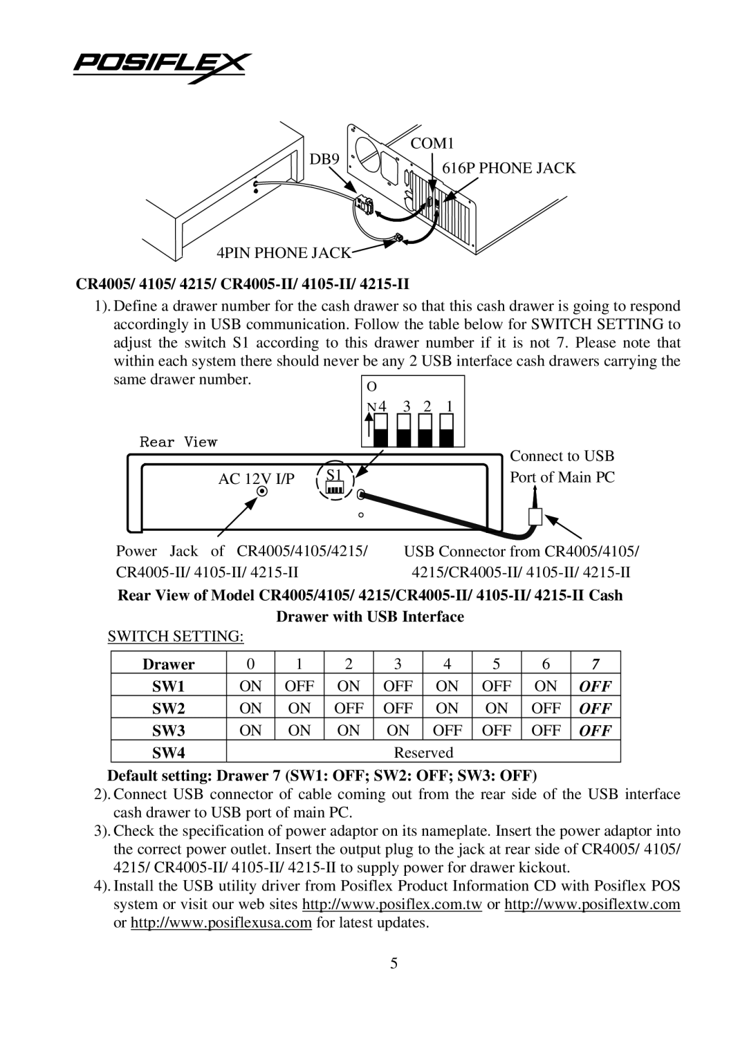 POSIFLEX Business Machines CR-4000 user manual SW1, SW2, SW3, SW4 