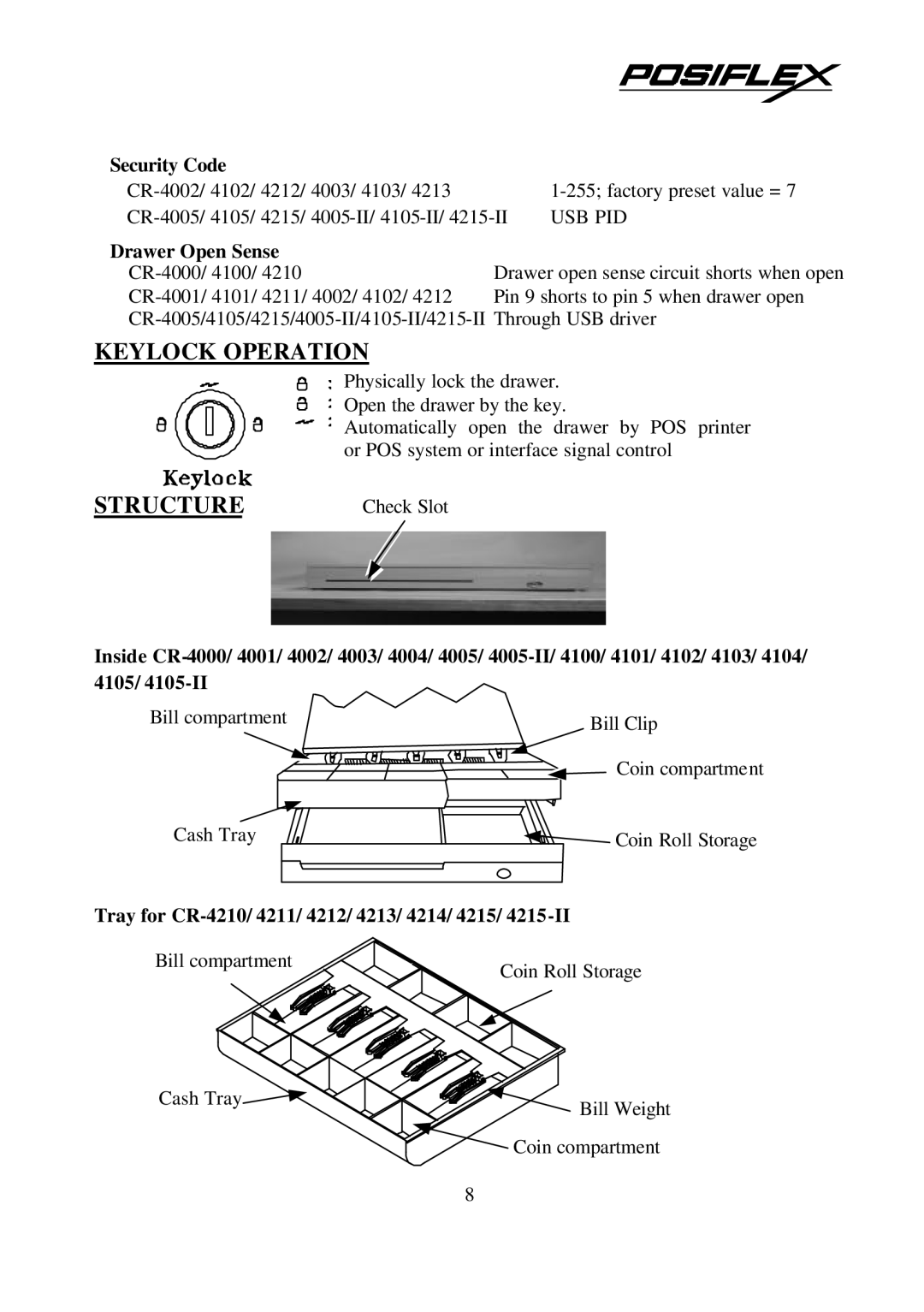 POSIFLEX Business Machines CR410X, CR400X, CR421X user manual Keylock Operation, Structure, Security Code, Drawer Open Sense 