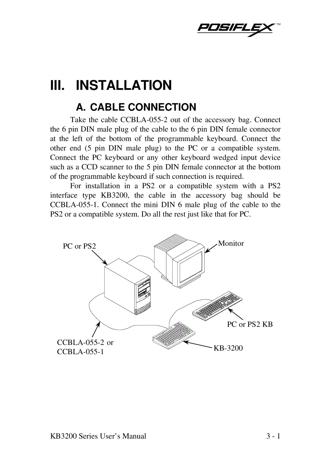 POSIFLEX Business Machines KB3200 user manual III. Installation, Cable Connection 