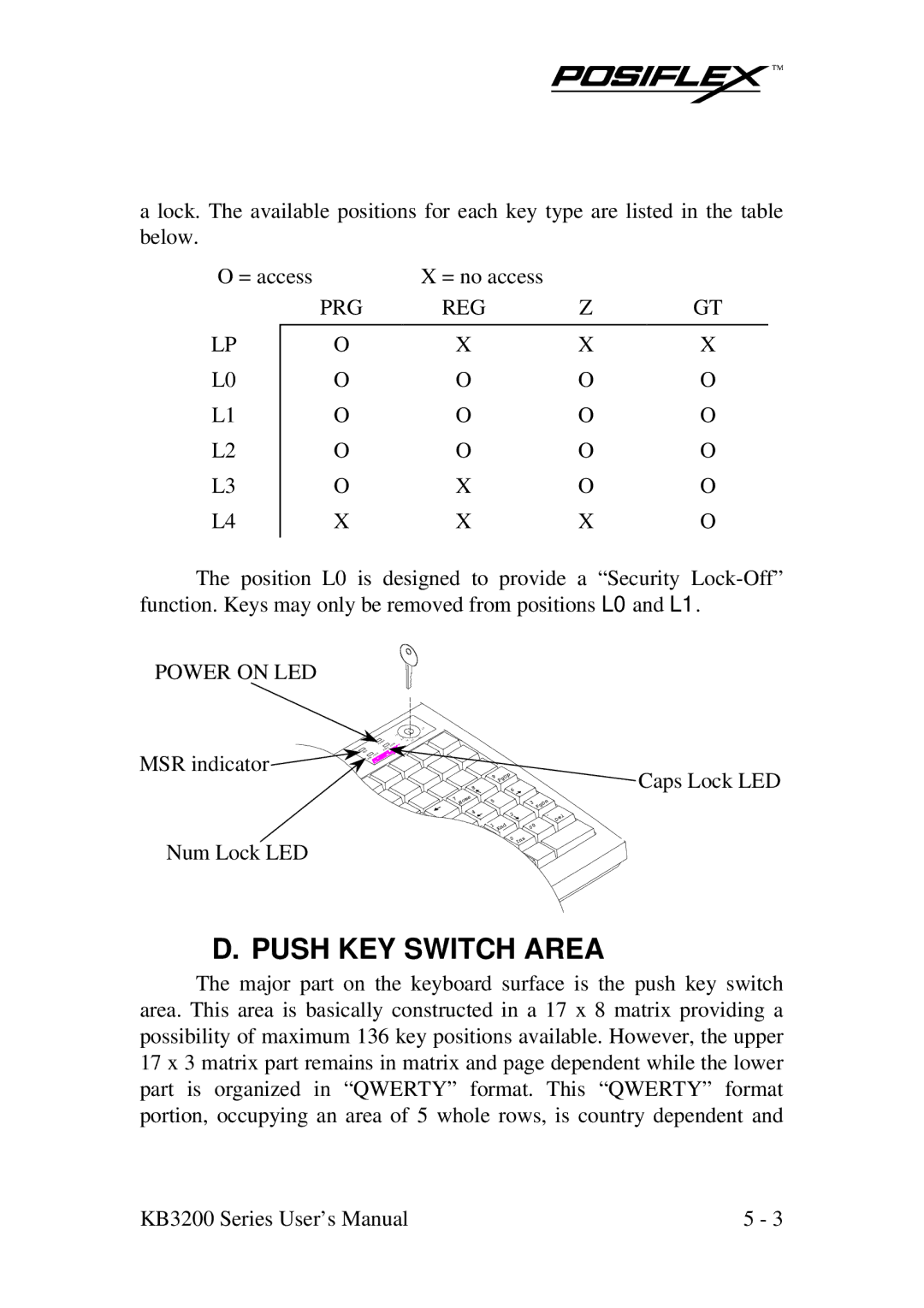 POSIFLEX Business Machines KB3200 user manual Push KEY Switch Area, Prg Reg 