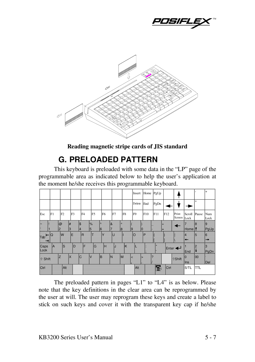 POSIFLEX Business Machines KB3200 user manual Preloaded Pattern 