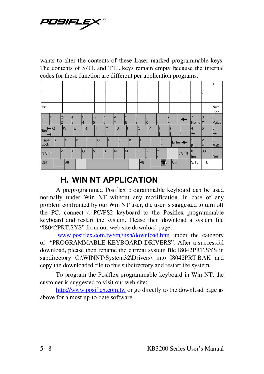 POSIFLEX Business Machines KB3200 user manual WIN NT Application 