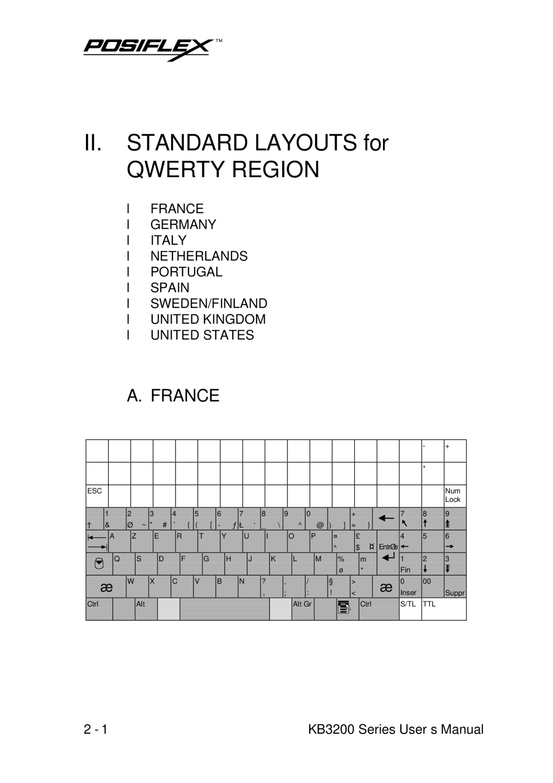 POSIFLEX Business Machines KB3200 user manual Qwerty Region, France 