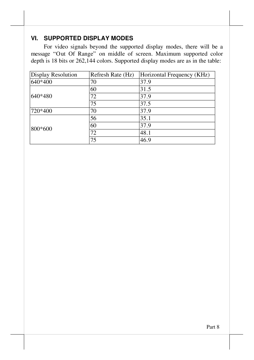 POSIFLEX Business Machines LM-6200 user manual VI. Supported Display Modes 