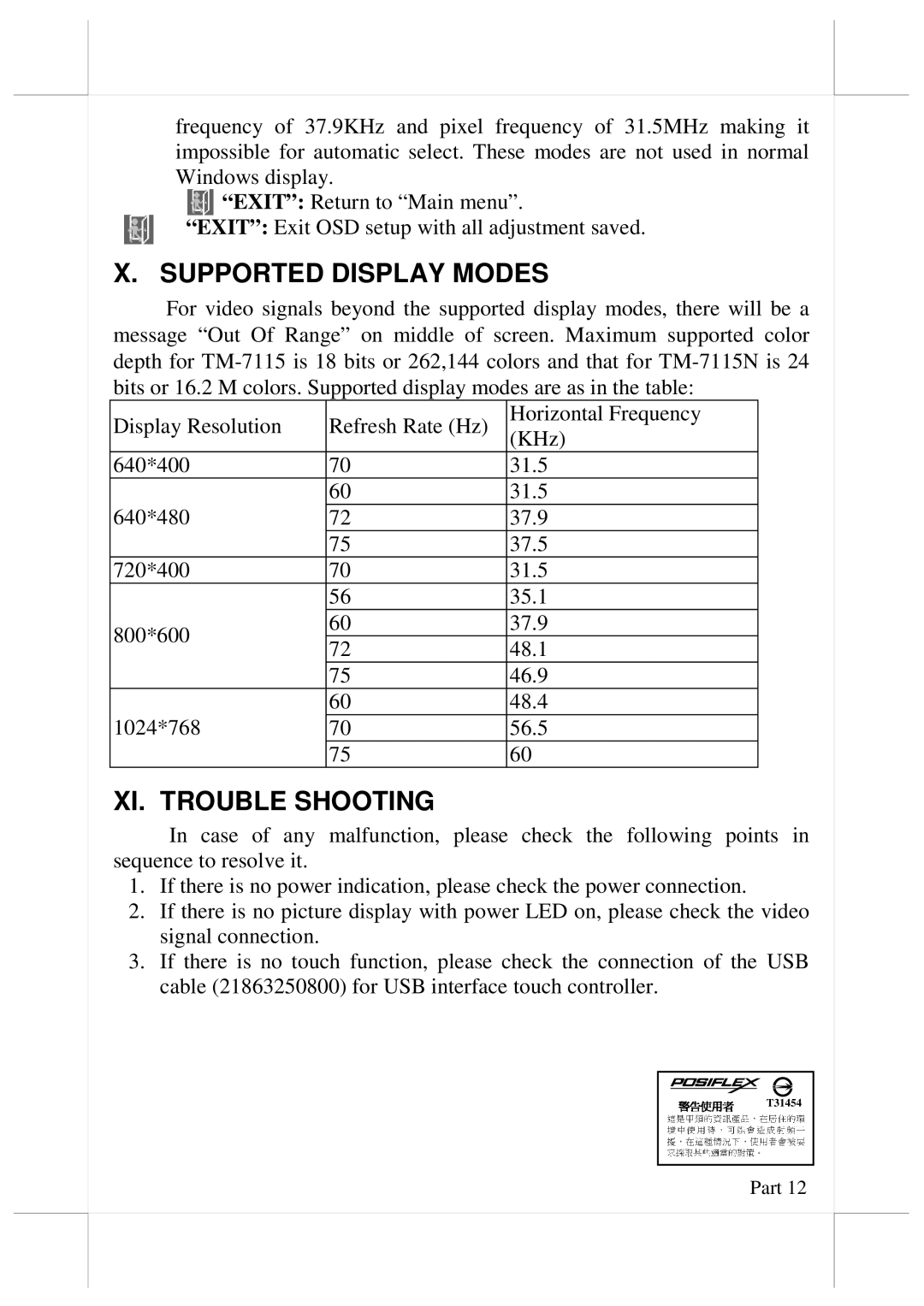 POSIFLEX Business Machines LM-/TM-7115/7115N user manual Supported Display Modes, XI. Trouble Shooting 