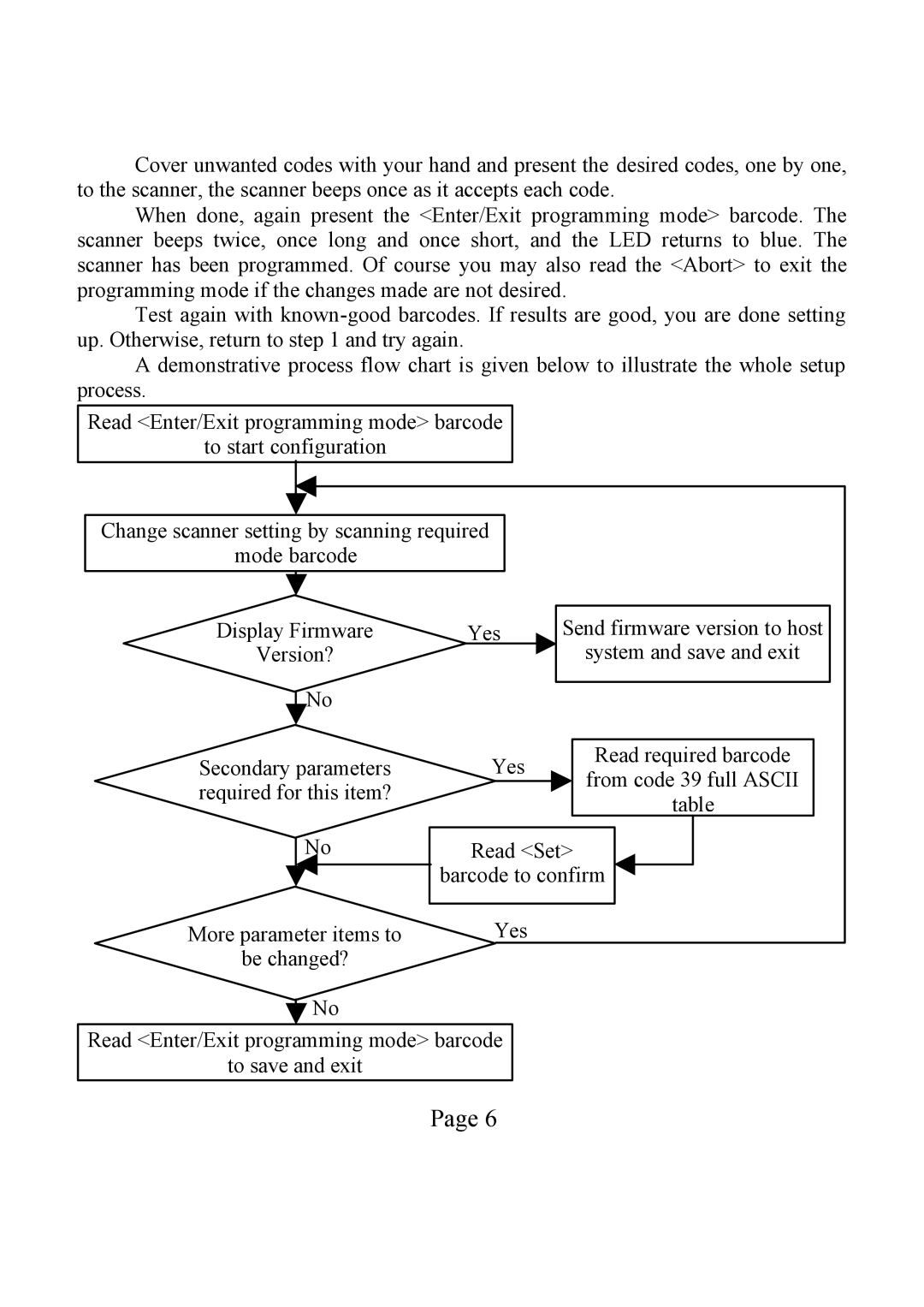 POSIFLEX Business Machines LS-1000 user manual 