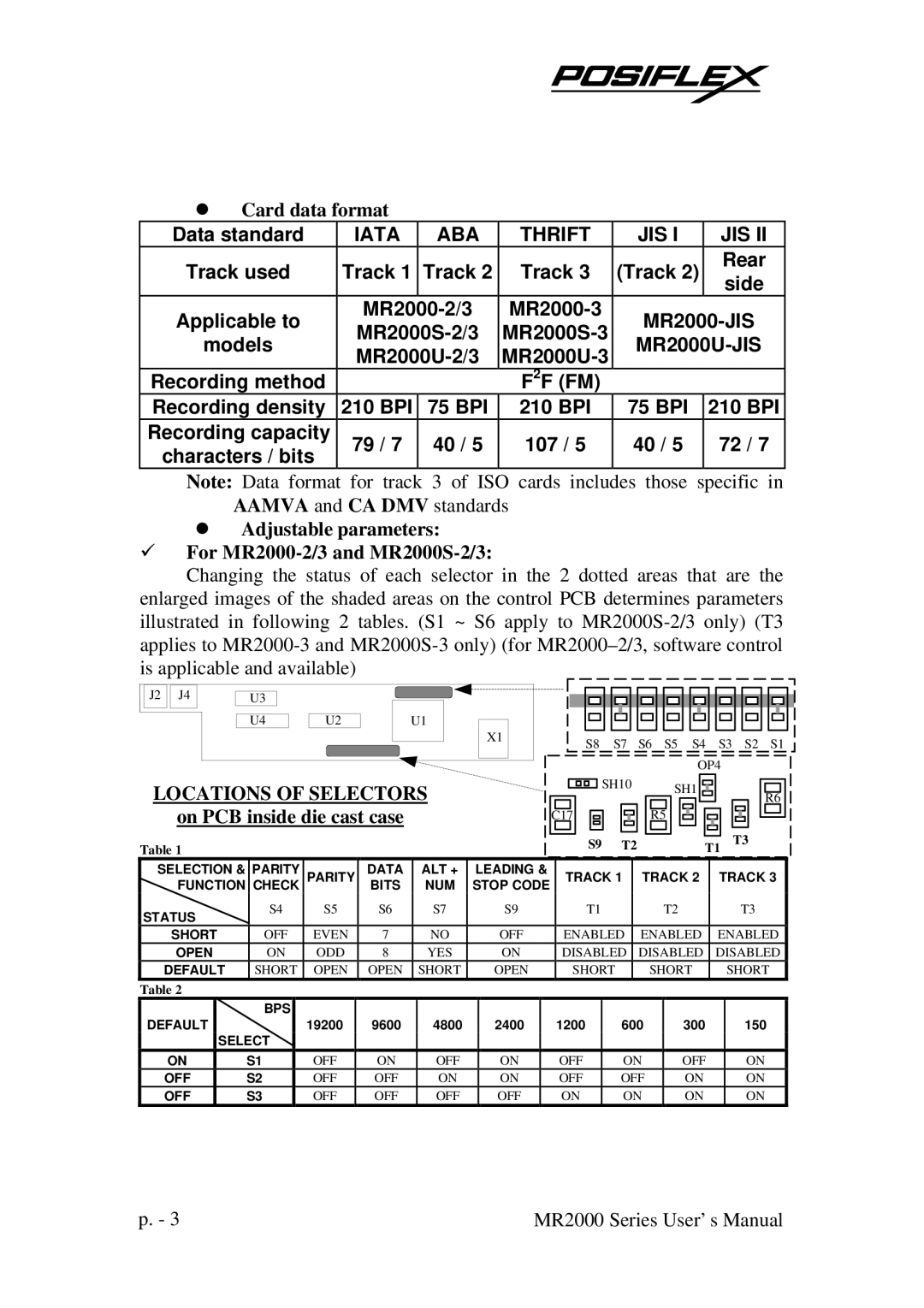 POSIFLEX Business Machines MR2000S-3, MR2000U-2 Card data format, Adjustable parameters For MR2000-2/3 and MR2000S-2/3 