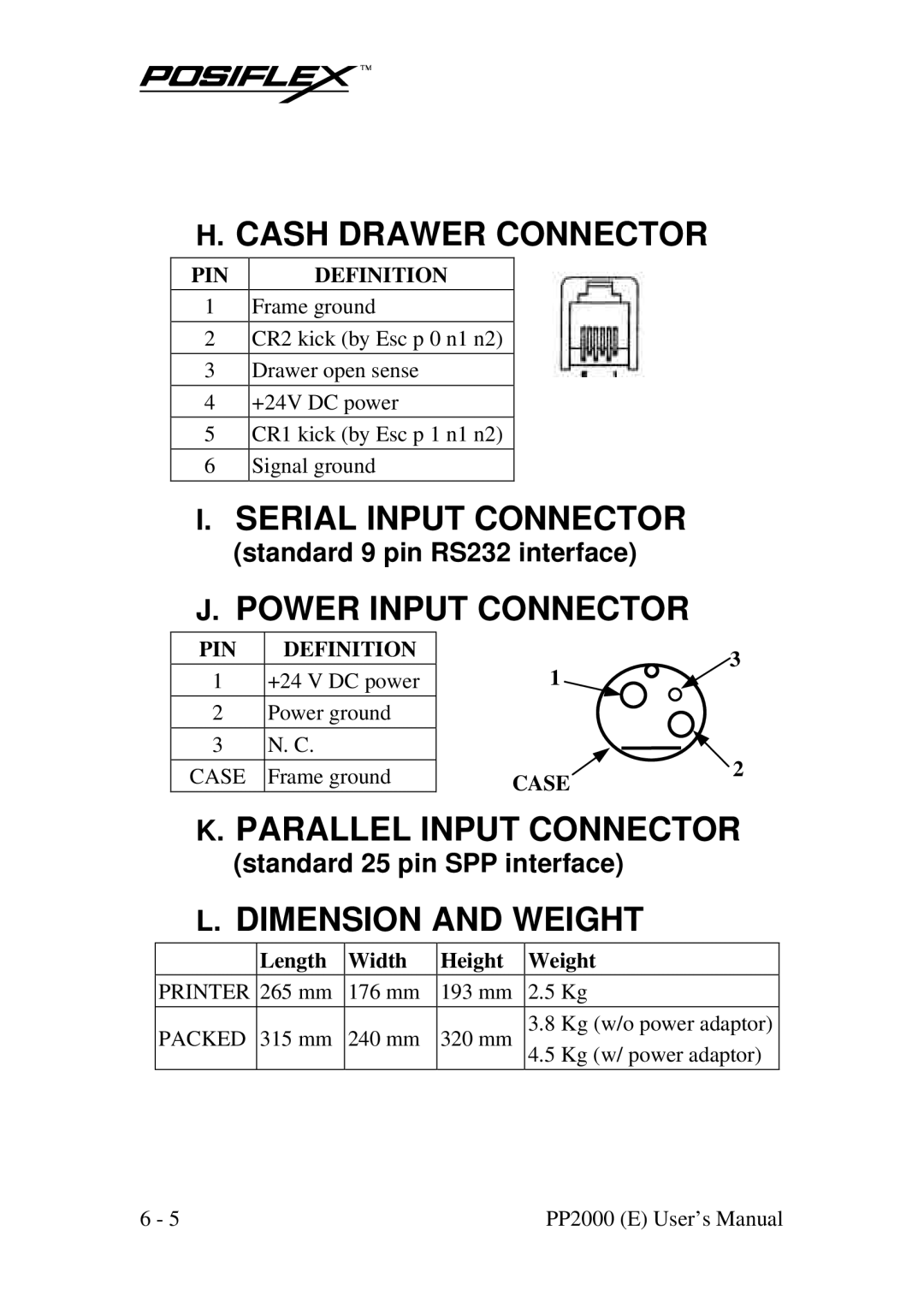 POSIFLEX Business Machines PP2000 manual Cash Drawer Connector, Serial Input Connector, Power Input Connector 