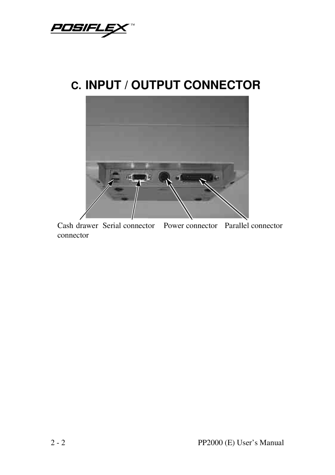 POSIFLEX Business Machines PP2000 manual Input / Output Connector 