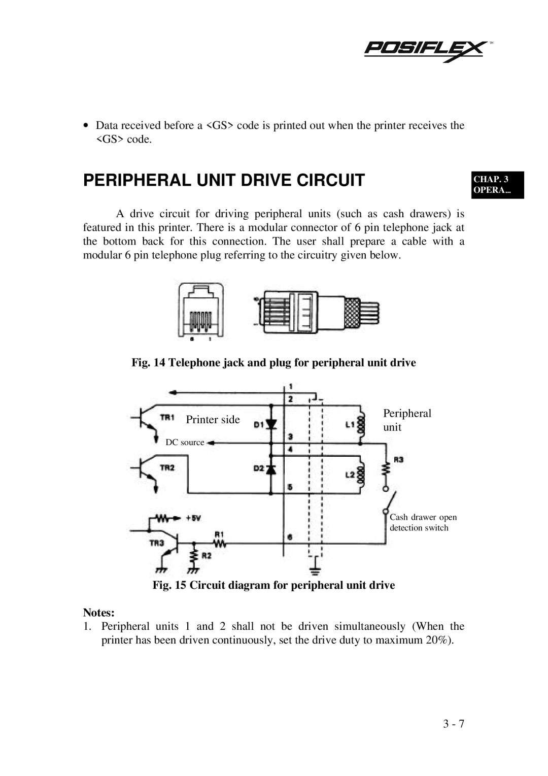 POSIFLEX Business Machines PP3000 manual Peripheral Unit Drive Circuit, Telephone jack and plug for peripheral unit drive 