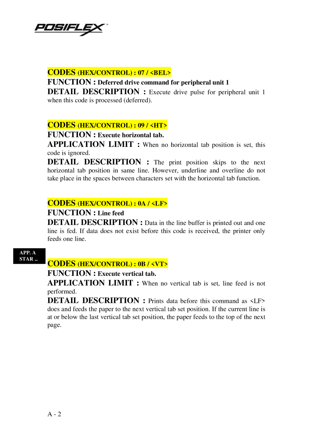 POSIFLEX Business Machines PP3000 manual Function Line feed, Codes HEX/CONTROL 07 / BEL, Codes HEX/CONTROL 09 / HT 