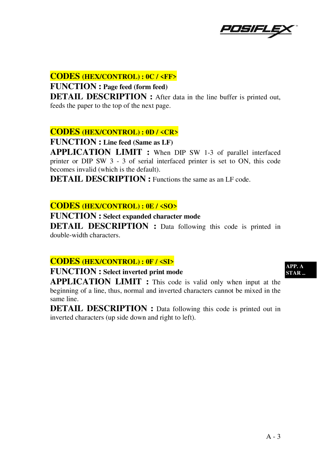 POSIFLEX Business Machines PP3000 manual Codes HEX/CONTROL 0C / FF, Codes HEX/CONTROL 0D / CR, Codes HEX/CONTROL 0E / SO 