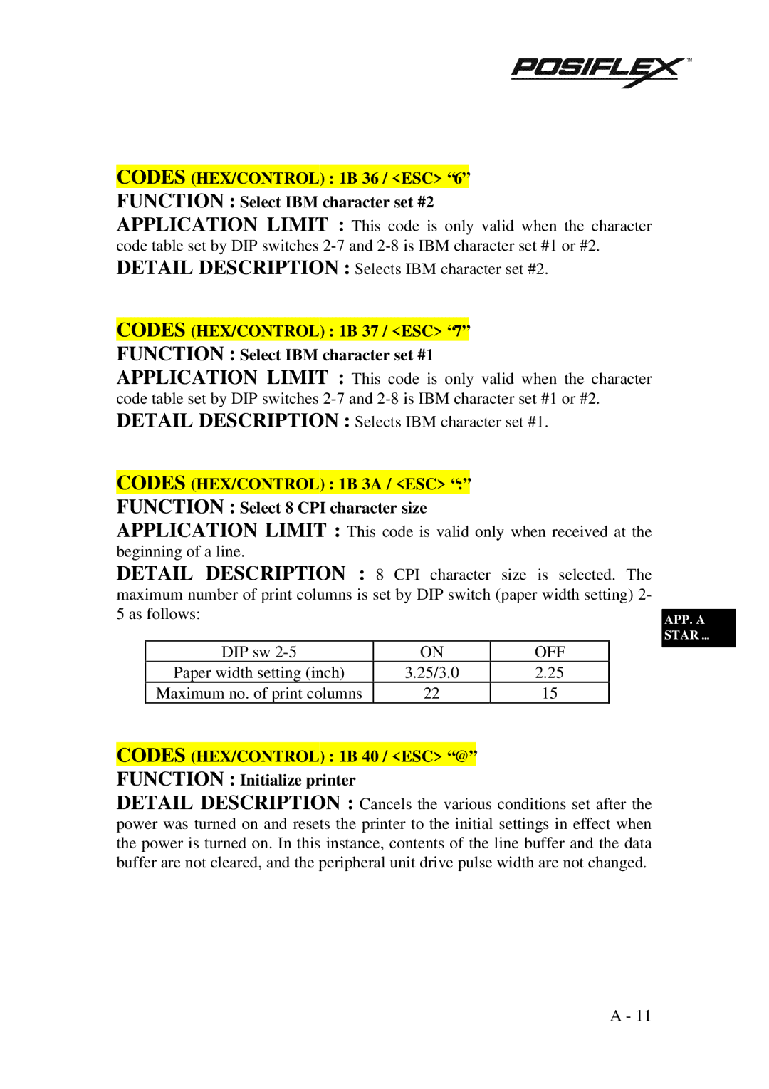 POSIFLEX Business Machines PP3000 manual Codes HEX/CONTROL 1B 3A / ESC, Function Select 8 CPI character size 