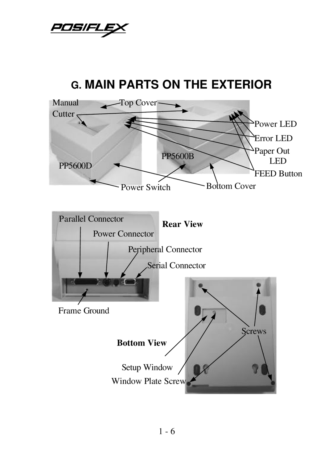 POSIFLEX Business Machines PP5600 SERIES user manual Main Parts on the Exterior 