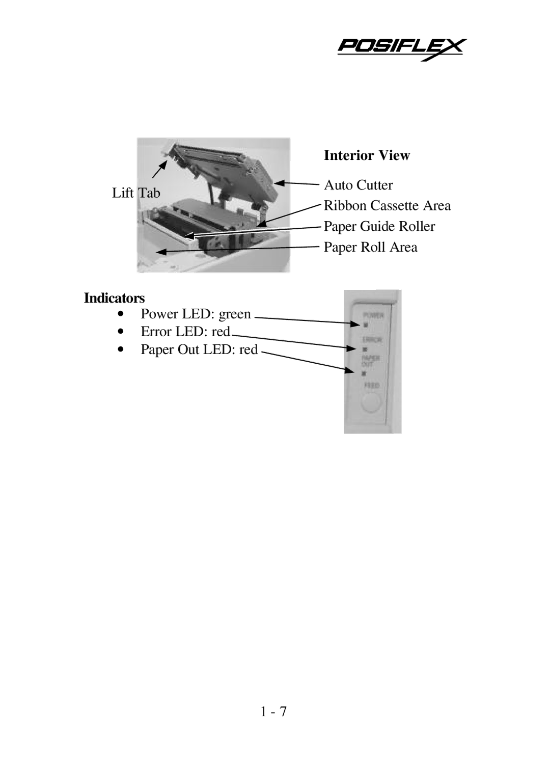 POSIFLEX Business Machines PP5600 SERIES user manual Indicators 