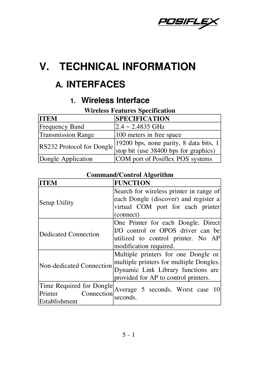 POSIFLEX Business Machines PP7700 Series warranty Interfaces, Wireless Interface, Wireless Features Specification, Function 