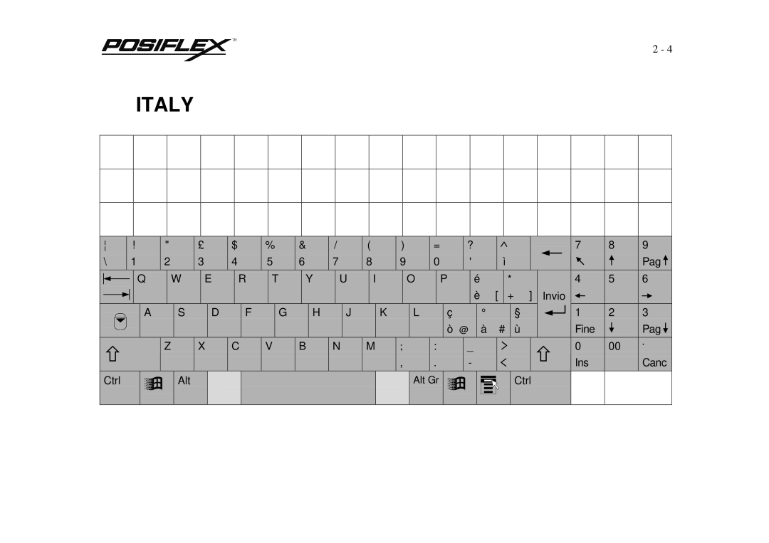 POSIFLEX Business Machines PST KB136 manual Italy 