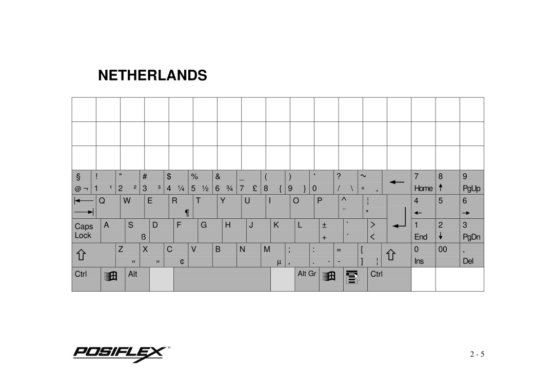 POSIFLEX Business Machines PST KB136 manual Netherlands 