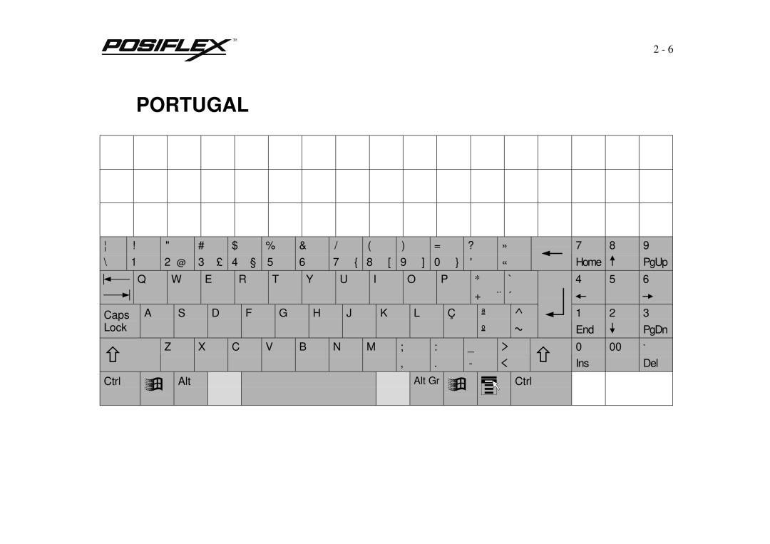 POSIFLEX Business Machines PST KB136 manual Portugal 