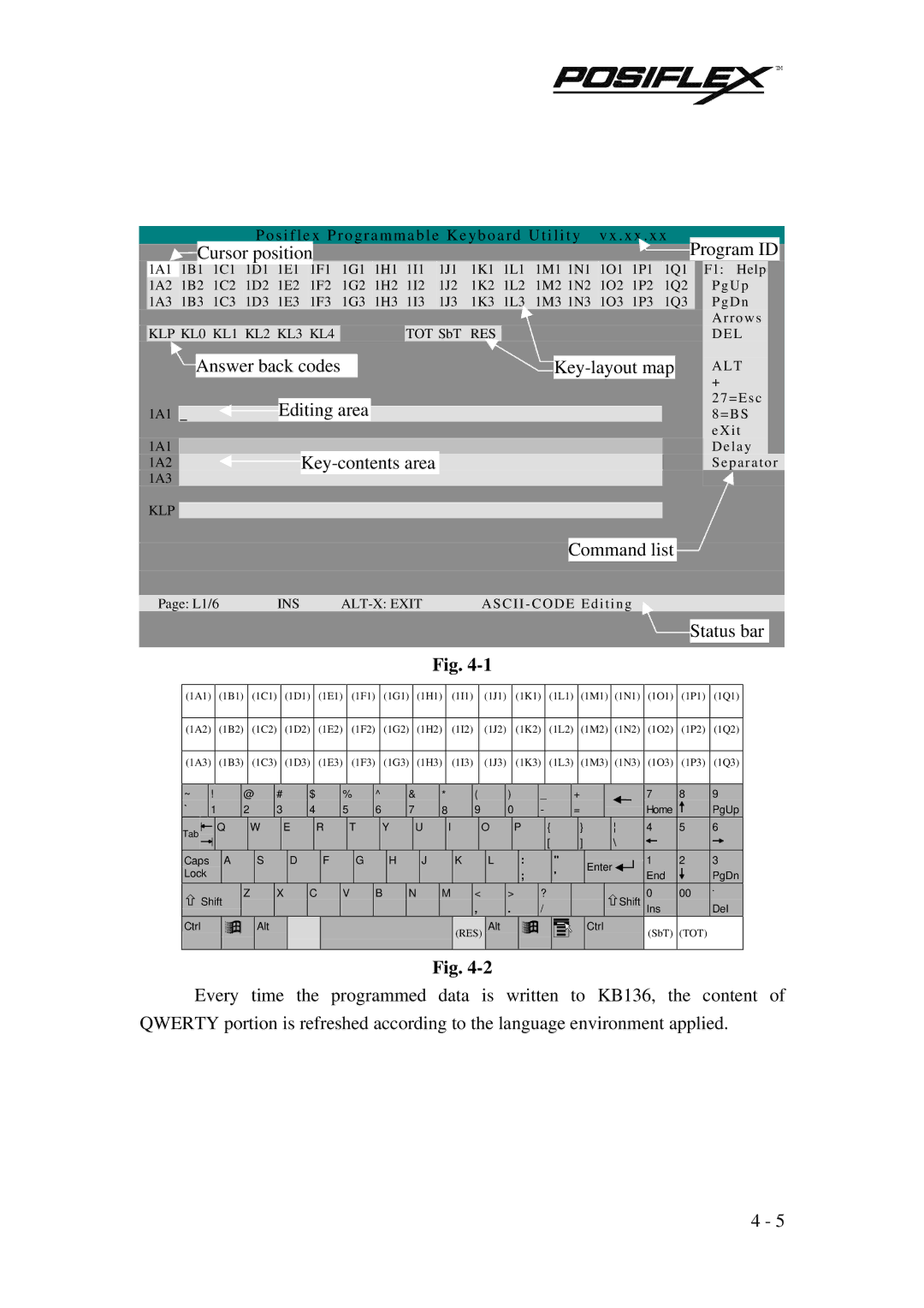 POSIFLEX Business Machines PST KB136 manual Answer back codes Key-layout map Editing area 