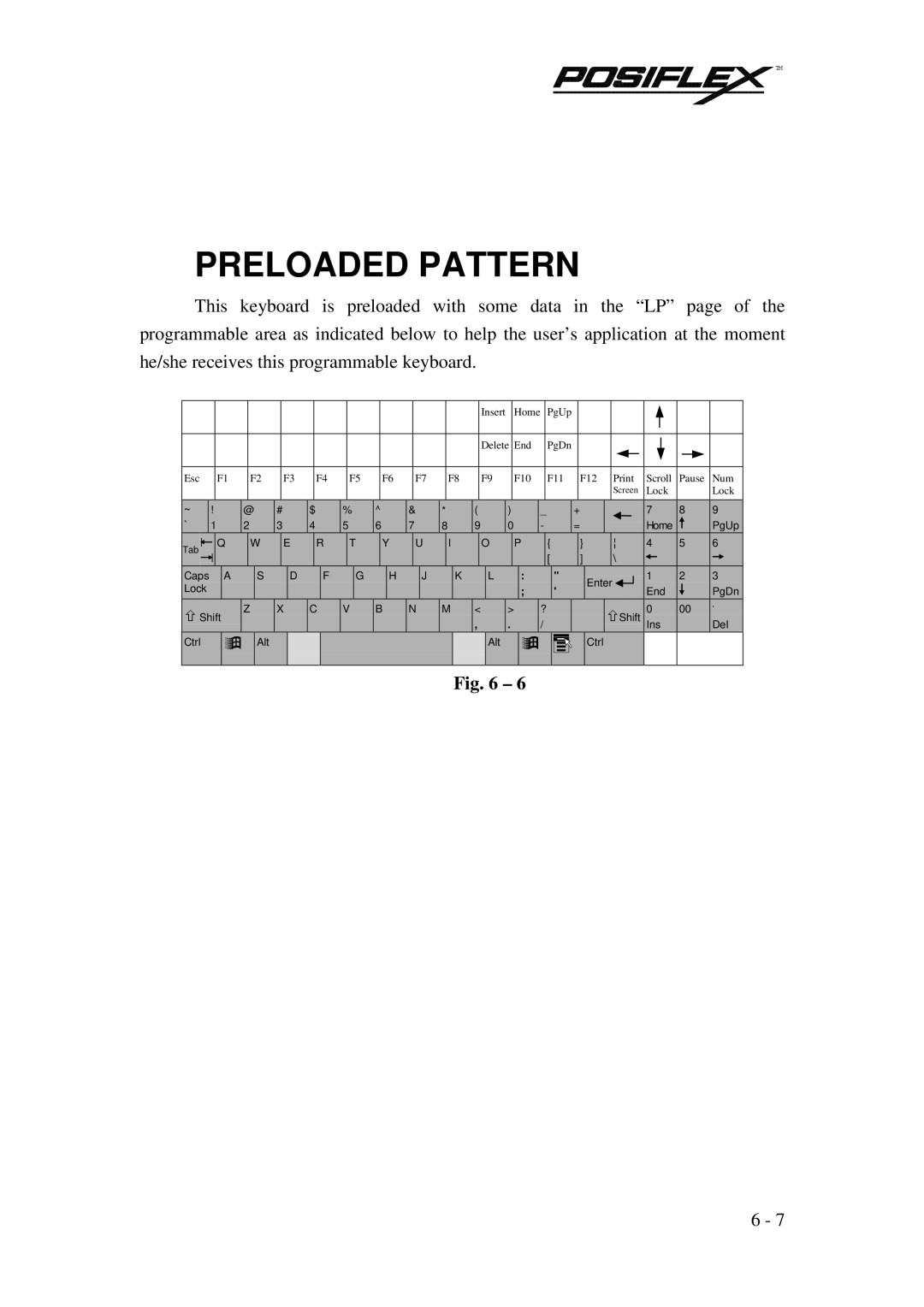 POSIFLEX Business Machines PST KB136 manual Preloaded Pattern 