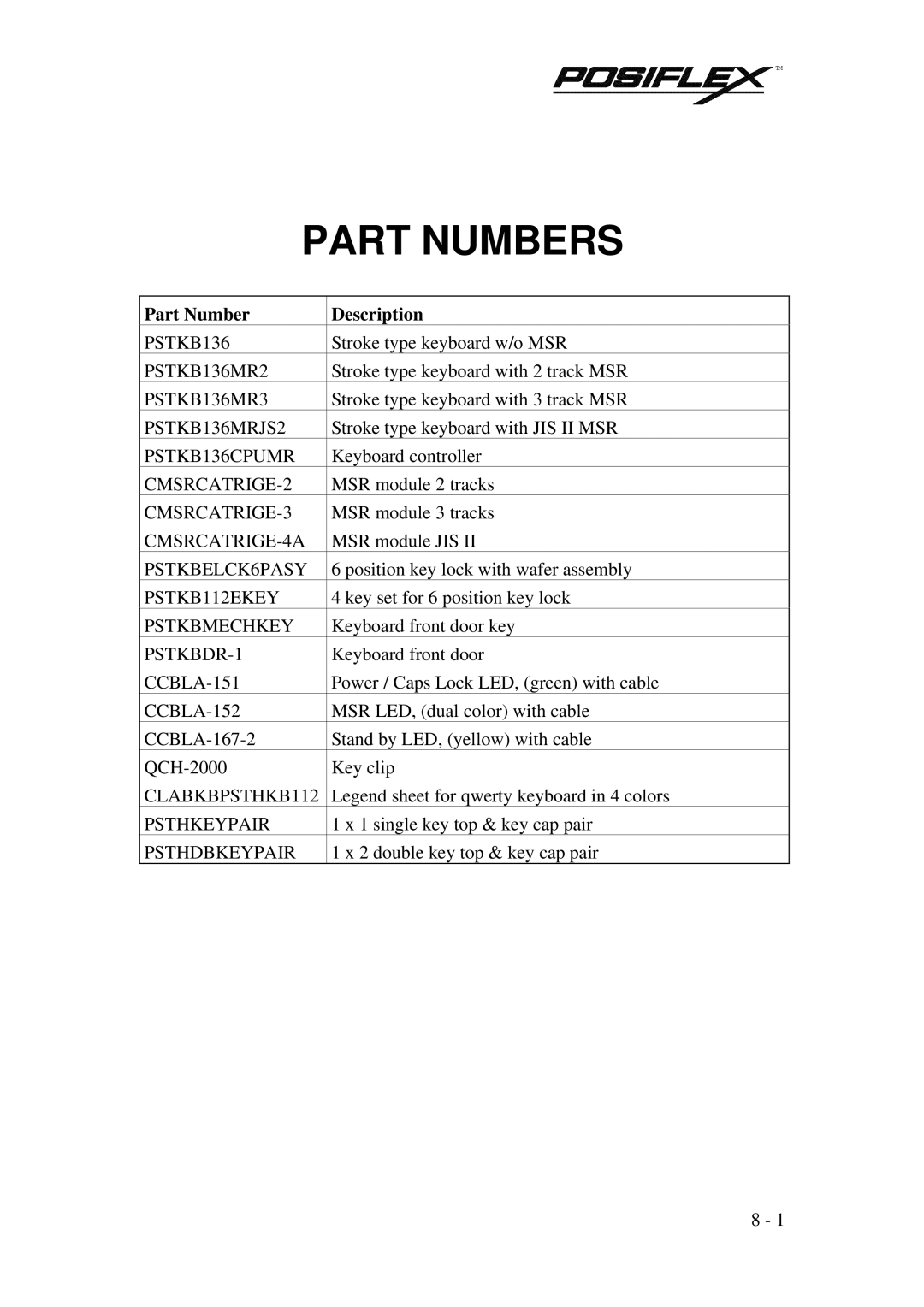 POSIFLEX Business Machines PST KB136 manual Part Numbers, Part Number Description 