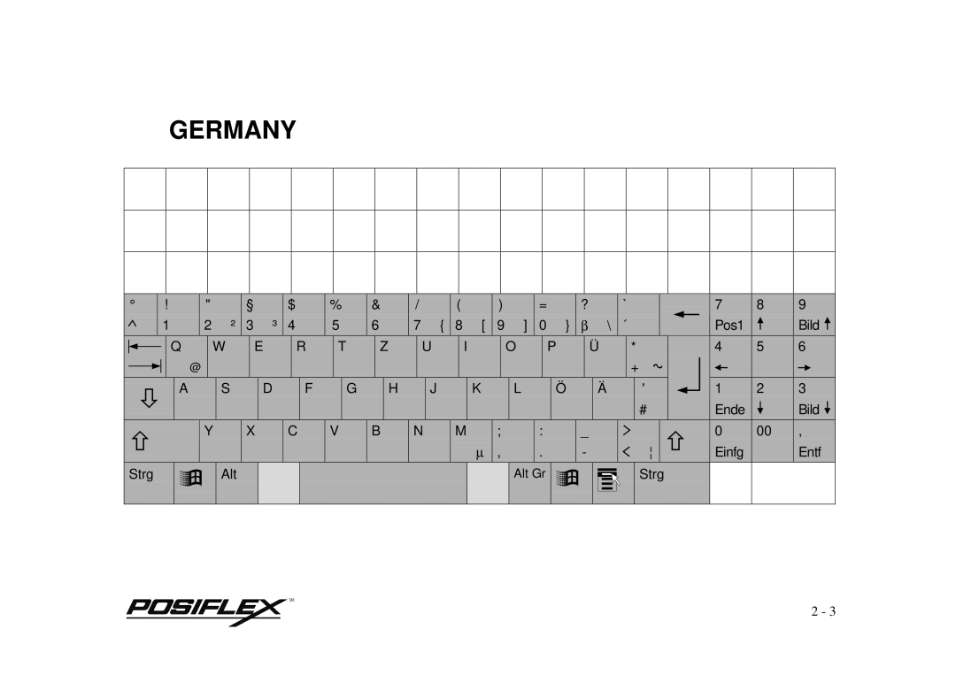 POSIFLEX Business Machines PST KB136 manual Germany 