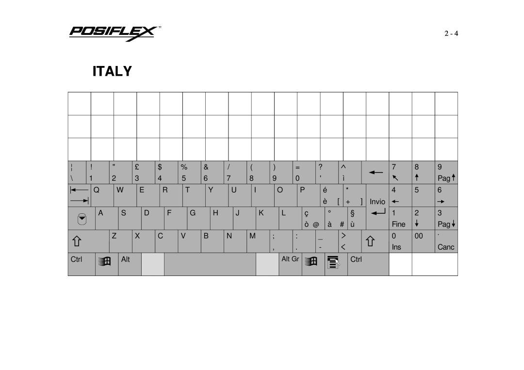 POSIFLEX Business Machines PST KB136 manual Italy, Invio, Fine, Ctrl, ÿ Alt, Canc, Alt Gr 