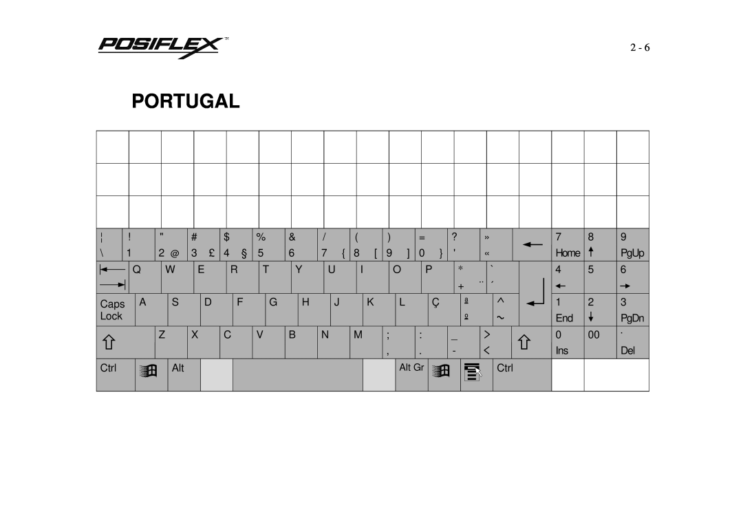 POSIFLEX Business Machines PST KB136 manual Portugal 