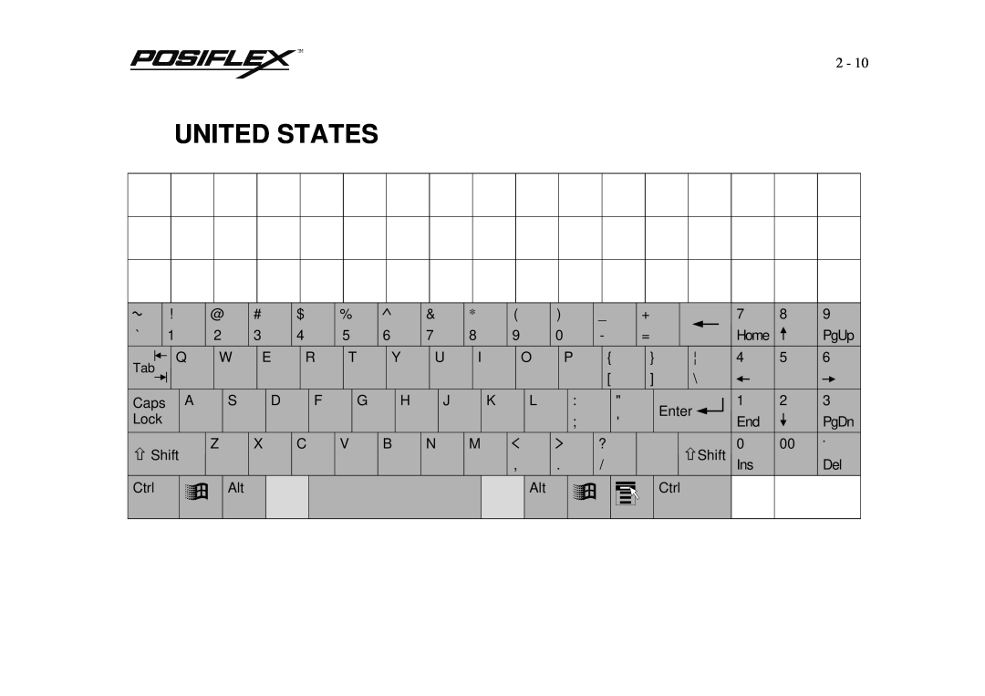 POSIFLEX Business Machines PST KB136 manual United States 