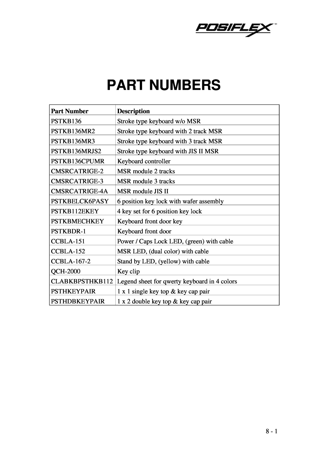POSIFLEX Business Machines PST KB136 manual Part Numbers, Description 