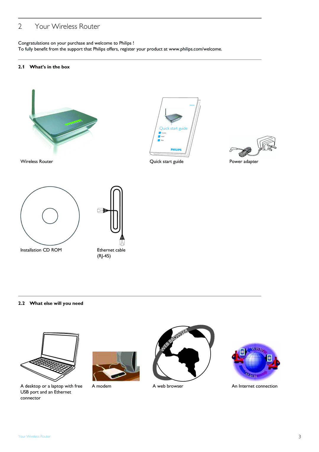 POSIFLEX Business Machines SNB5600 manual Your Wireless Router, What’s in the box, What else will you need 