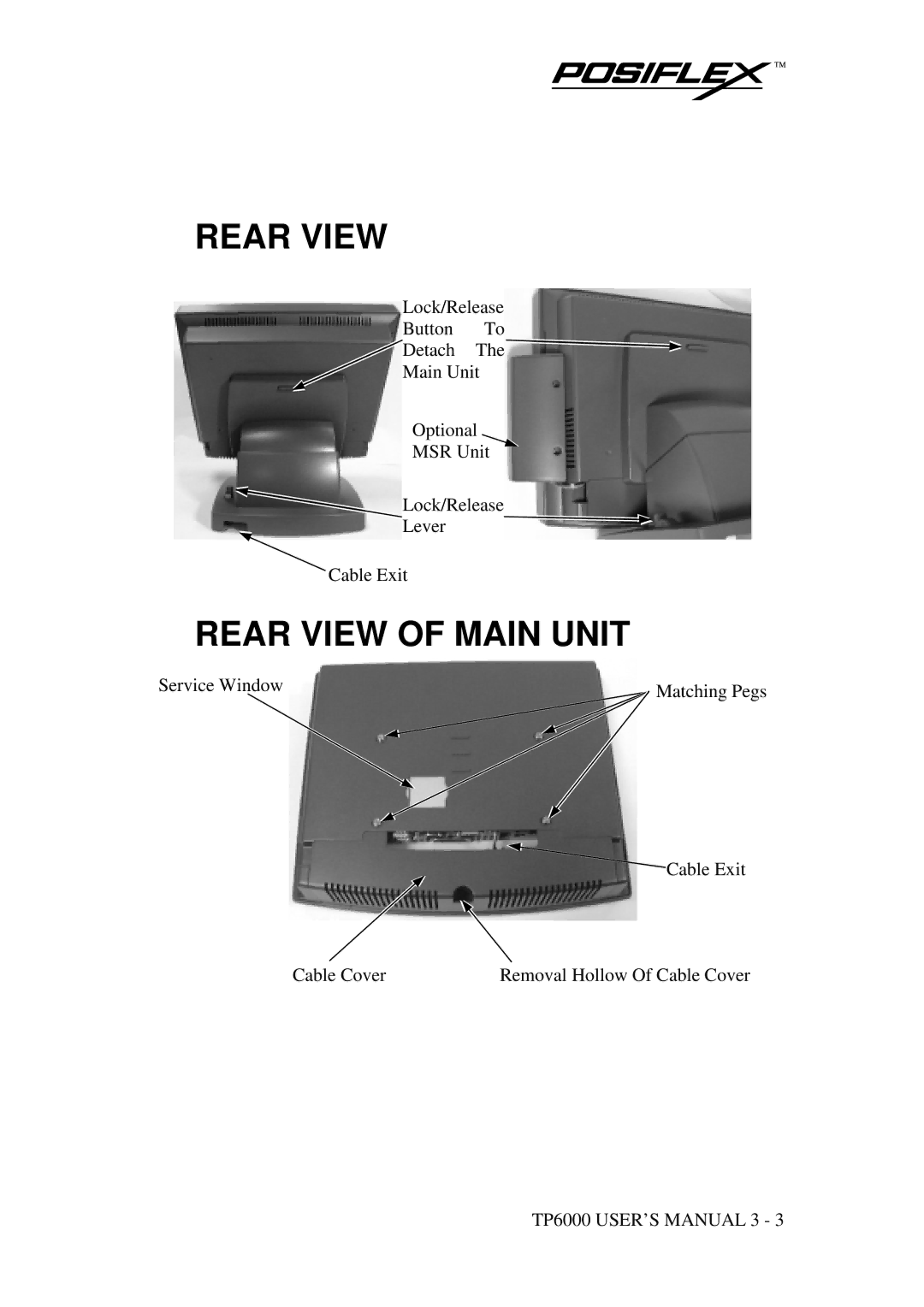 POSIFLEX Business Machines TP-6000 SERIES user manual Rear View of Main Unit 