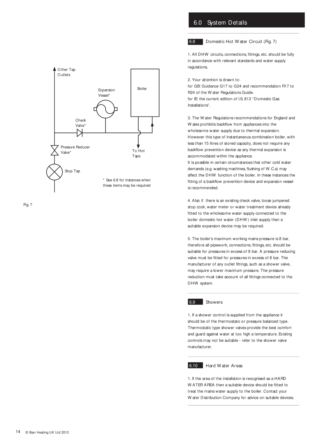 Potthof & Co 28kw, 24kw, 33kw manual Domestic Hot Water Circuit Fig, Showers, Hard Water Areas 