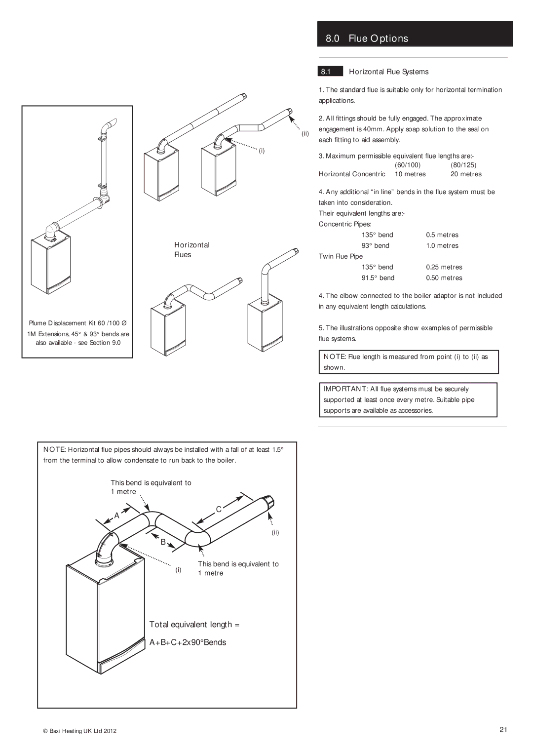 Potthof & Co 24kw, 33kw, 28kw manual Flue Options, Total equivalent length = +B+C+2x90Bends 