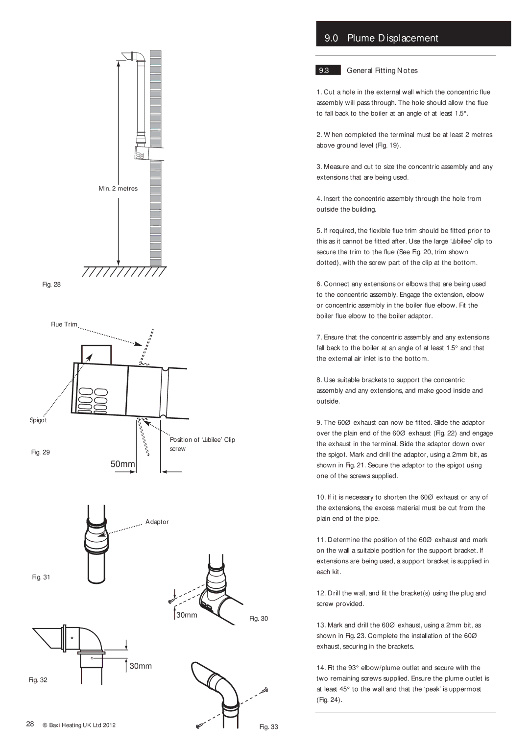 Potthof & Co 33kw, 24kw, 28kw manual 50mm, General Fitting Notes, 30mm 