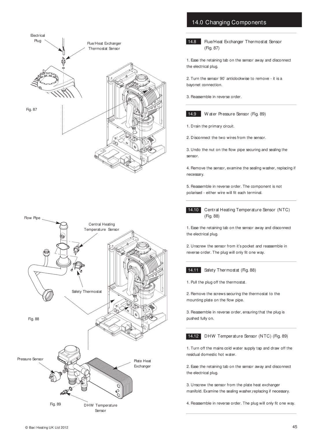 Potthof & Co 24kw, 33kw, 28kw Flue/Heat Exchanger Thermostat Sensor Fig, Water Pressure Sensor Fig, Safety Thermostat Fig 